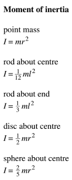 Https Www Larberthigh Com Documents 5b50599 5dah Physics Relationship Sheet Pdf