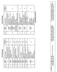 Mercedes slk230 kompressor fuse diagram basic electrical. Mercedes Benz C240 Fuse Box Diagram