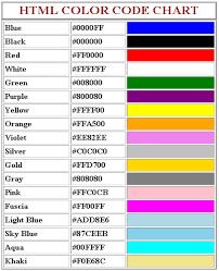 79 described full html color chart