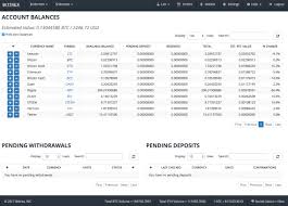 Die firma steht natürlich in konkurrenz mit minern aus aller welt, die beim schürfen von kryptowährungen beteiligt sind. Cryptocurrencies