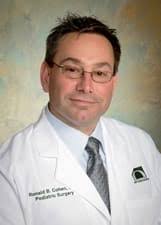 Dr. Roger W. Hamm, MD