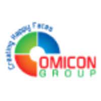 Pgdhrm in bangladesh institute of management (bim). Omicon Group Linkedin