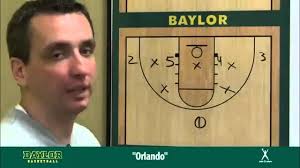 Zone Basketball Set Plays with Baylor Basketball