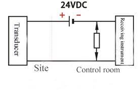 2 Wire 3 Wire 4 Wire In Pressure Transducer Wiring