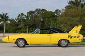 Image result for Citron Mist 1970 Plymouth