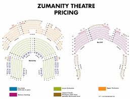 Zumanity Seating Chart Best Seats Www Bedowntowndaytona Com