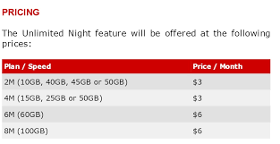 Is there any way to get idm for free? Unlimited Night Traffic No Longer Free For Idm And Cyberia Internet Users Blog Baladi