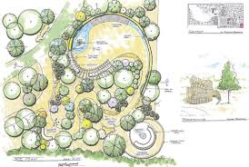 Informal Design Garden Design Plans Garden Design Landscape Design Plans