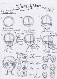 Welcome to how to draw faces. Face Tutoiral By Starchix On Deviantart Anime Face Shapes Face Shapes Guide Face Shapes
