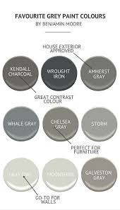 Interior Designer Approved Gray Paint Colors By Benjamin Moore Benjamim Moore Paint Colors For Home Grey Paint Colors Grey Paint