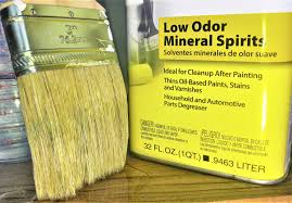 Are you excited to know which one owns the crown and which one slacks? Mineral Spirits Vs Paint Thinner Difference