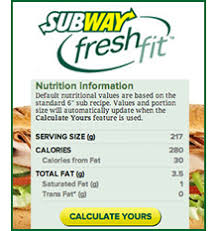 Subway Survival Guide Sandwiches More Low Calorie Fast Food 400 Calorie Meals Hungry Girl Recipes