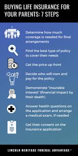 Maybe you would like to learn more about one of these? Guide To Buying Life Insurance For Parents Elderly Burial