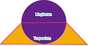Mencari luas gabungan trapesium dan persegi panjang. Cara Menghitung Luas Gabungan Bangun Datar