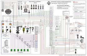Refer to the legend at left for. 7600 Ford Tractor Electrical Wiring Diagram Wiring Diagram Networks