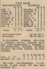 But in the final minute germany _ the match thanks to a penalty taken by. Michigan Baseball Box Score First Game Michigan Vs Northwestern April 24 1965 Ann Arbor District Library
