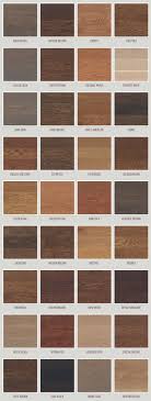 Considering staining a project with classic gray? What Color Should I Stain My Wood Floors