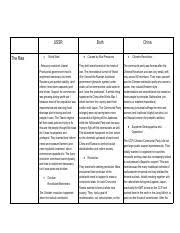 Cause And Effect Chinas Century Of Crisis Cause And