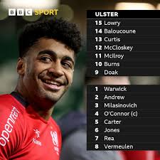 Guess who's back? Michael Lowry & Robert Baloucoune have returned to the  Ulster team to take