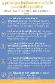 Epingle Sur Education Positive