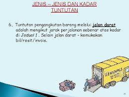 Di bawah ini, saya berbagi pembuatan perangkat pembelajaran matematika kelas x kurikulum 2013 revisi berdasarkan permen no 330. Kursus Kewangan Bengkel Generik Pengurusan Bayaran Zonanjuran Timur