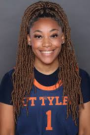 2021-22 Women's Basketball Roster