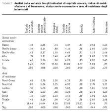 We did not find results for: Indifferente Sinonimo E Contrario