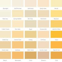 weathercoat masonry paint colour chart 23 best photo of