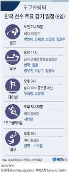 A조 2위 도미니카 공화국 vs b조 2위대한민국 Hzhxjqvdudzlam