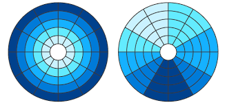 Data Clock Charts Arcgis Desktop