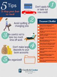 5 Tips To Keep Your Mortgage Loan On Track Mortgage Loans Mortgage Tips Refinancing Mortgage