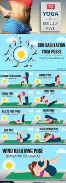 Pin On How To Lose Weight Fast