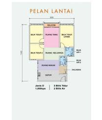 Loop line adalah kereta pertama yang menuju klinik bidan praktek swasta di jakarta selatan. Selangor Property Home Facebook