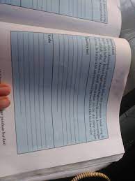 Maybe you would like to learn more about one of these? Pendidikan Jasmani Olahraga Dan Kesehatan Kelas 8 Halaman 233 Siswapelajar Com