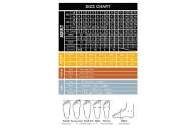 Probabilite Humaniste Deuxieme Annee Ugg Baby Size Chart Navire De Guerre Pirater Bourgeon