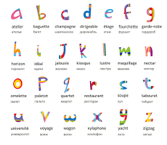 There are 26 letters in the french alphabet (6 vowels and 20 consonants). Written French Alphabet With Translation Into Russian French Alphabet With Pronunciation And Transcription Diacritics And Ligatures