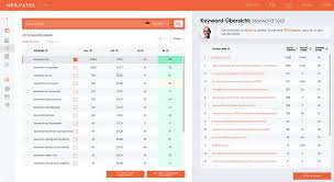 Keyword clustering is the process of grouping semantically related keywords in such a way that keywords in the same group (called a cluster) are launching the keyword clustering. Die 15 Besten Keyword Tools In 2021 Inkl 2 Geheim Tipps