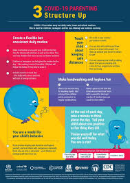 Becoming a parent enters you into a completely new and sometimes overwhelming world. Parenting Tips During World Health Organization Who Facebook