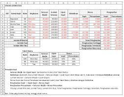 When students want to receive online soal essay tentang microsoft excel beserta jawaban assignment help they soal essay tentang microsoft excel beserta jawaban don't want to risk their money and their reputation in college. Microsoft Excel Fairuz El Said