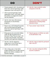 10 things to remember about the i visa daryanani law group