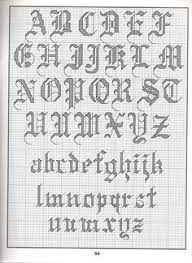 With over 200 designs you ll find something here that is. 220 Cross Stitch Patterns Alphabets Ideas Cross Stitch Patterns Cross Stitch Stitch Patterns