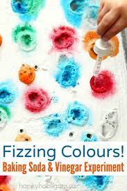 I've included ideas for literacy, math, science, arts and crafts, sensory play, printables, and even a treat! 20 Science Activities For Toddlers And Preschoolers