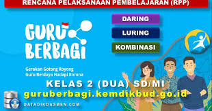 Rpp daring 1 lembar pai sd tahun 2020/2021 kelas 1 2 3 4 5 6, download rpp pjj pai dan bp sd/mi kurikulum 2013 revisi terbaru Contoh Rpp Daring Sd Mi Kelas 2 Masa Pandemi Covid 19 Datadikdasmen Com