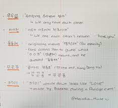 Find more malay words at wordhippo.com! Jee Nu Est English Translations Di Twitter Not Sure If This Has Been Done Before But Here S An Explanation For Popular K Lole Sayings ìš°ìš°ì—† ì„œì„œì²œ ì˜¬ì˜¬í•´ ê¾¸ëˆì¢… And 3701 Excuse The Messy