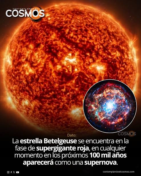 Betelgeuse: la estrella que vive sus últimos momentos Betelgeuse es una  supergigante roja ubicada a unos 700 años luz de la Tierra, en la  constelación de Orión. Es tan enorme que si