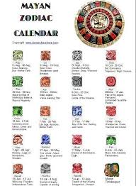 Mayan Zodiac Calendar Mayan Zodiac Zodiac Calendar Mayan Calendar