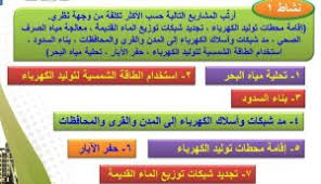 حل كتاب النشاط اجتماعيات خامس ابتدائي الفصل الثاني المكتبة التعليمية