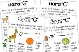 free resource for teaching hard and soft c and g make take teach