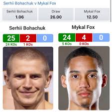 Who is fighting Where this weekend ??