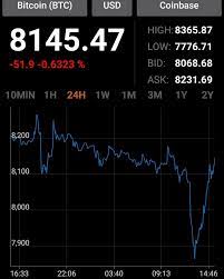 V For Vendetta Cryptocurrency Cryptocurrencies Bitcoin Ethereum Btc Eth Binance Blockchain Altcoins Neo Dash Mon Vendetta V For Vendetta Motivation